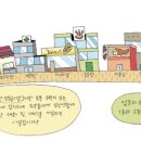 대중이용원 이미지