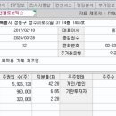 디앤씨코스메틱
