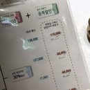 용산왁싱 추천 하우스왁싱 용산점 방문 후기