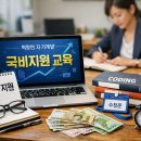 (단기_온라인)직장인실무엑셀(함수)야간 | 직장인 국비지원 교육 찾는 법, 비용 부담 줄이는 자기계발 방법