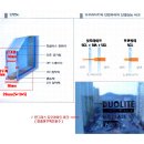 (주)데코인테리어 이미지