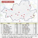 면목견인보관소 이미지