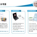 위즈메딕