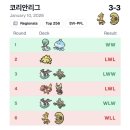 박정우 | 2026 코리안리그 전체 후기