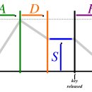 소리컴퍼니 이미지