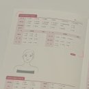 엘라뷰티 본점 : 대전 봉명동 리프팅 윤곽관리 후기