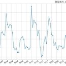 주식회사케이티엔지 국민일보