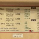 쪽쪽갈비옥계점 이미지