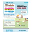 가금류 고병원성 조류인플루엔자 첫 발생에 따른 인체감염 예방조치 및 감시 강화 이미지