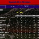 Championship_Manager - 97 이미지