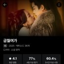 여주글라스스토리 | 무비로그 6