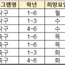 화성시 갈담초,해운초,서신초,정남초 탁구,축구강사 구인 이미지
