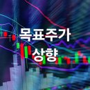 바이오 일렉트릭 | 외인 기관이 몰래 사모으는 목표 주가 상향 종목 TOP4!