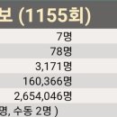 씨스페이스 로또명당점 이미지