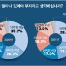 동국자산 이미지