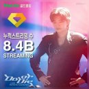 대박노래클럽 - 보령시 목장2길 17 | 대박노래클럽