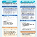 경호축산 이미지