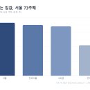 아이에스물산