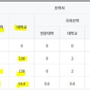 인천해원고등학교 이미지