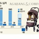 라임앤컴퍼니 이미지