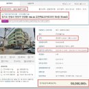 유천팩토피아프라자(유천프라자) 이미지