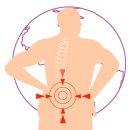 선내과의원 | 봄철 산행 후 엉덩이와 다리가 저리다면? '좌골신경통' 의심해보세요! - 더나은 신경과 내과의원
