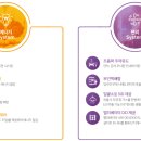 반월당역 서한포레스트 이미지