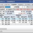 대성물류장비