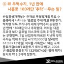 글로벌수지무역