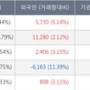 메디파트너(주) 이미지