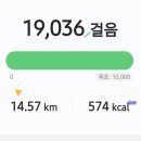 호텔얌 영덕강구터미널점 | 제4차 해파랑길 《2회차 2일 째》