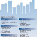 일시적 2주택자 급매물/ 10년 재당첨 제한 후 서울 첫 분양 결과/ 속초디오션자이, 두류 분양 by 올뉴꼼지