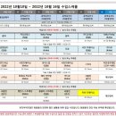 핏다이어트캠프 이미지