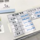 종로성지약국 네이버블로그