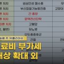 해피메디컬코리아 이미지