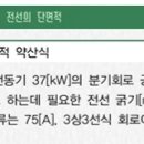 송선로-8 이미지