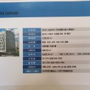 (주)지앤지메디칼 이미지