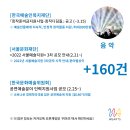 제7회 화도진음악회(현장, 온라인) | [2월 4주차]음악지원사업 소식
