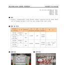 한국전력공사 이미지
