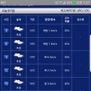 제509차 경남 창녕 화왕산 억새산행 이미지