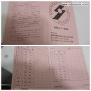 인동여행사 이미지