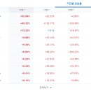 에이더블유이 이미지