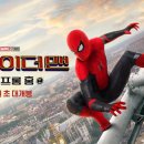 스파이더맨 이미지