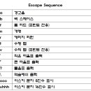 시퀀스