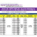 호명호수 관광안내소 이미지
