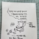 용현팥죽 이미지