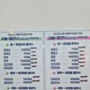 힐링카페온 | 부산 화명동 헤어샵 바인헤어 긴머리 레이어드컷 엘리자벳펌 솔직 후기