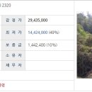 유수암보건진료소 이미지