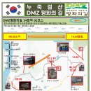 문수주유소