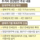 행복스테이 서울신문